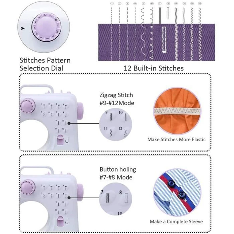Multifeature Electric Sewing Machine - Image 2
