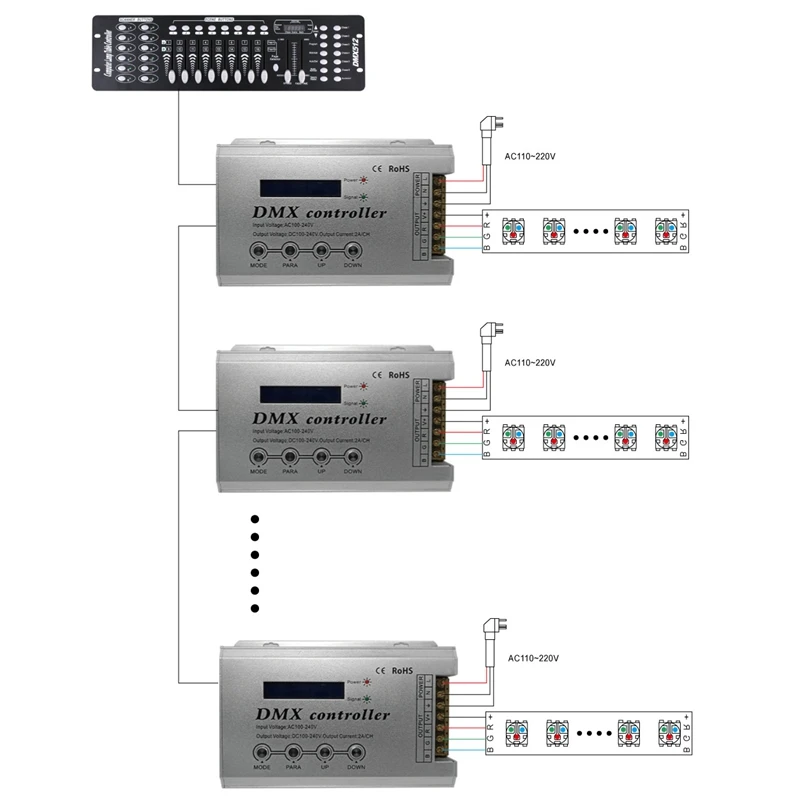 Dmx300 Ac 100V/220V Высокая Напряжение декодер Rgb Dmx контроллер 3Ch X 2A для цветная (Rgb)