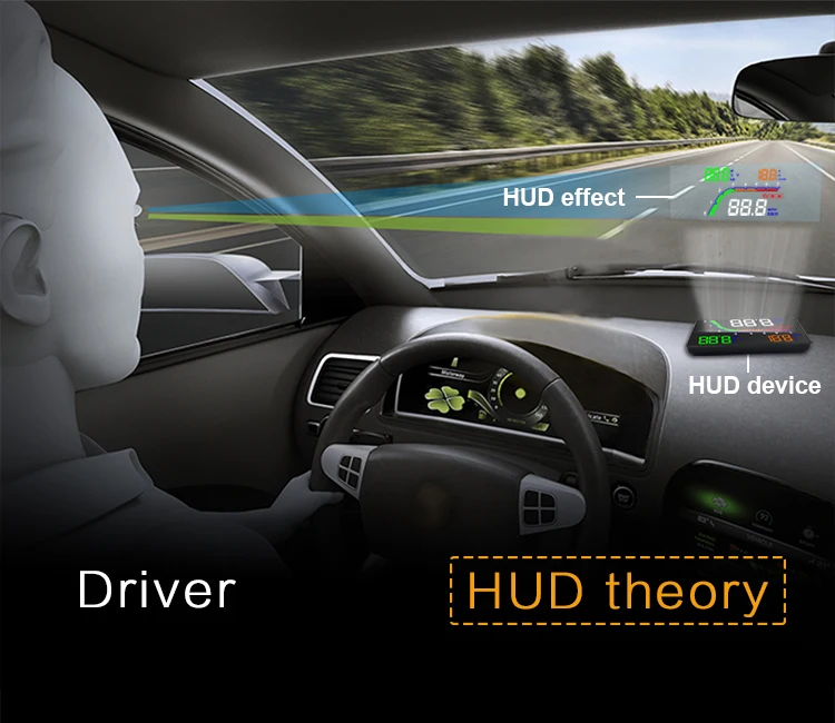 

GEYIREN T100 OBD2 car hud head up head up display temperature gauge obd Overspeed Warning System Projector Windshield