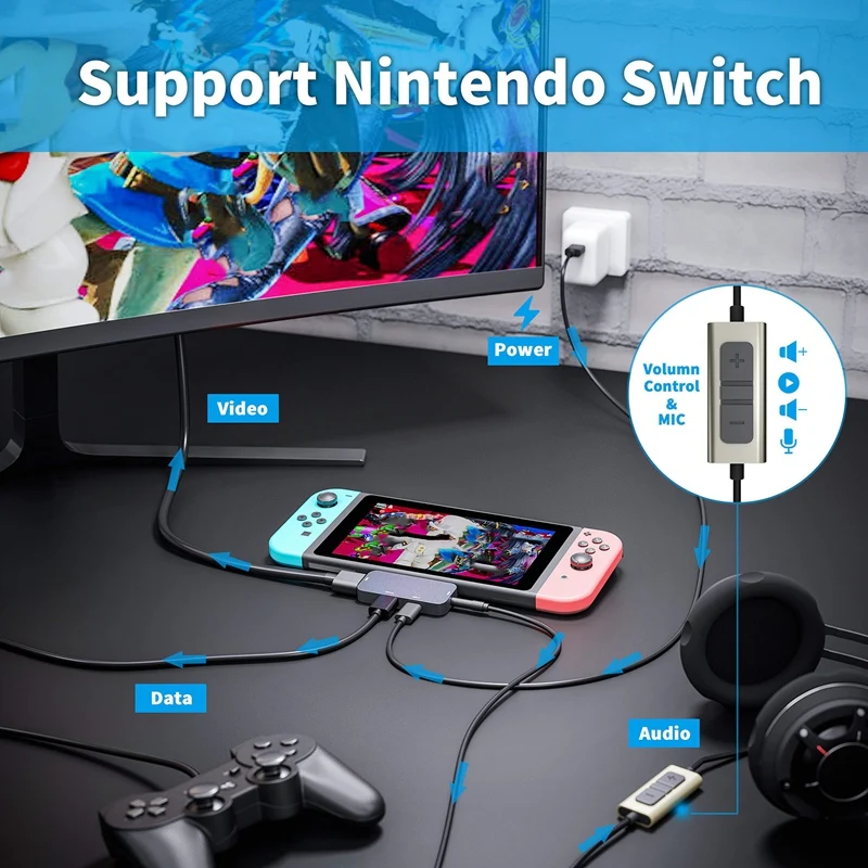 USB C Hub Adapter for iPad Pro 2020 2018 Type C to 4K Hdmi Adapter with 3 5mm Headphone o Jack Power Charging Dongle