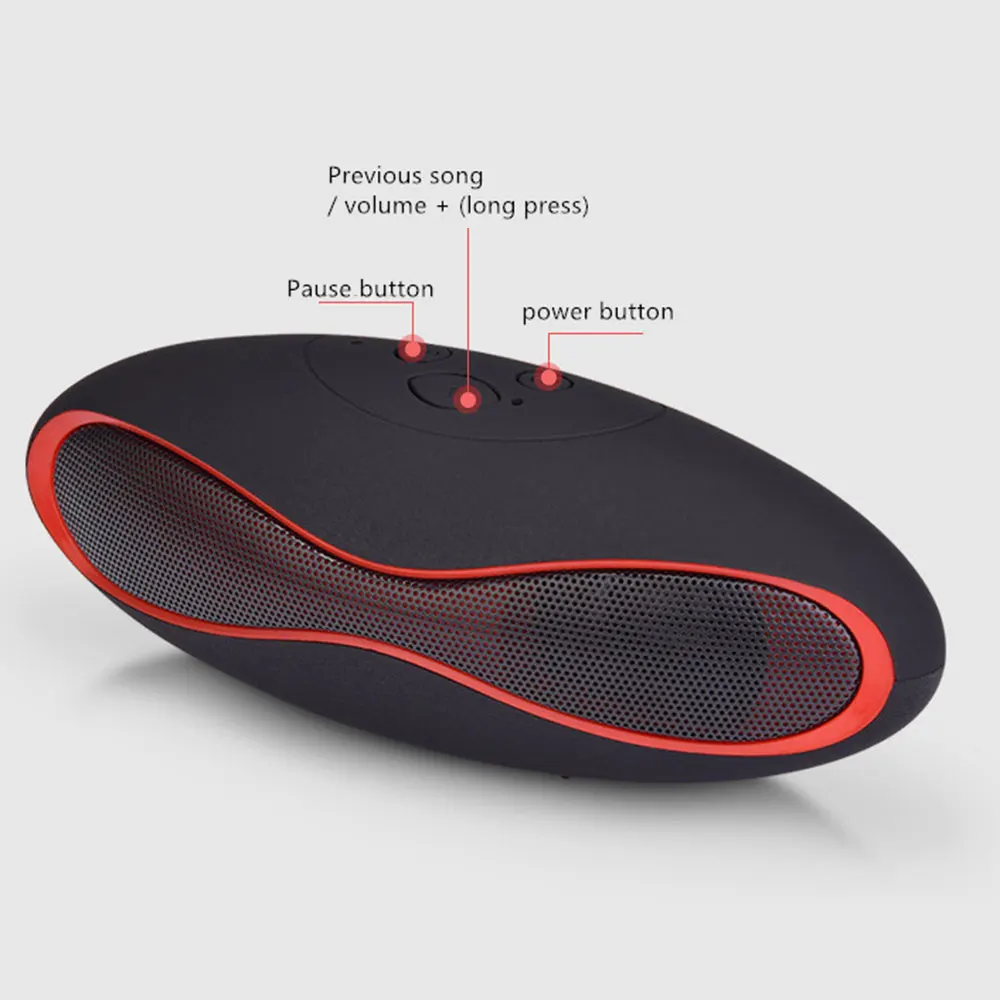 KISSCASE Bluetooth динамик портативный открытый перезаряжаемый беспроводной динамик s Саундбар сабвуфер громкий динамик MP3 беспроводной динамик