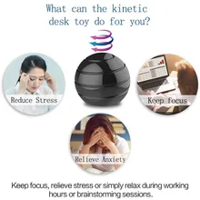 2 шт. настольные игрушки Настольные вращающиеся декомпрессионные шарики для детей Взрослые настольные игрушки отпускающие давление замечательные игрушки декомпрессионный мяч