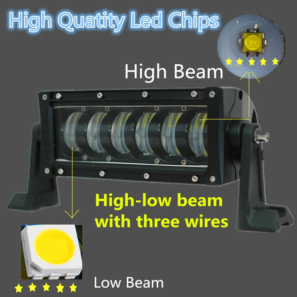 

New Single-Row 10"17"24"32" 42" 50" 52" straight Double Beam LED Light Bar Offroad Led Bar Combo Beam Led Work Light Bar 12v 24v