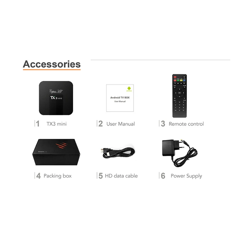 ТВ приставка US Captain HF TX3 Mini S905W четырехъядерный процессор 2 4 ГГц Wi Fi Android 8 1