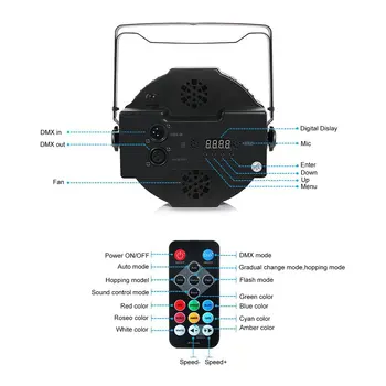 

OUTAD 18LED Par Lights for Stage Light with RGB Magic Effect by Remote Control Red Green Blue Light for Pub Club Dance Lights