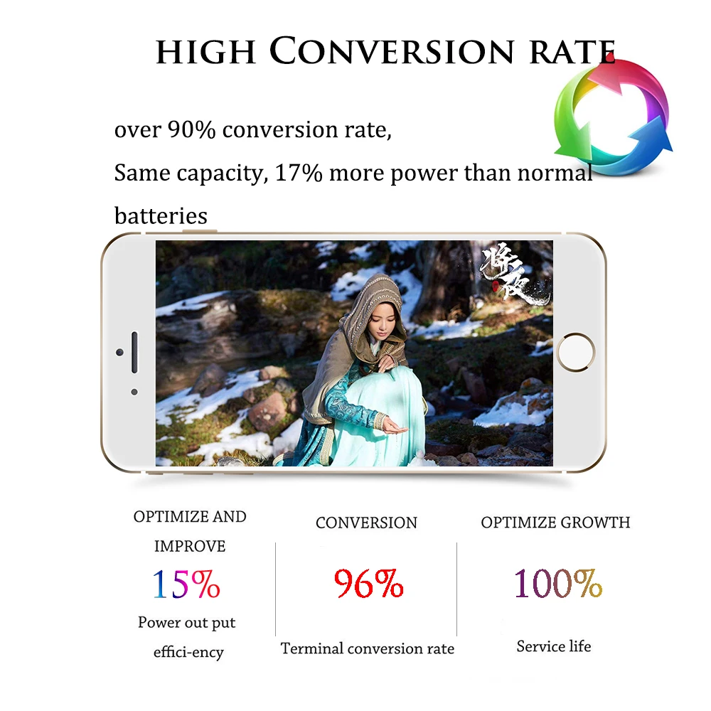 Батарея высокой емкости для iPhone 6 6s se 5S 5C 7 8, iPhone6 iPhone 6s iPhone5S iPhone7 iPhone8 сменные инструменты