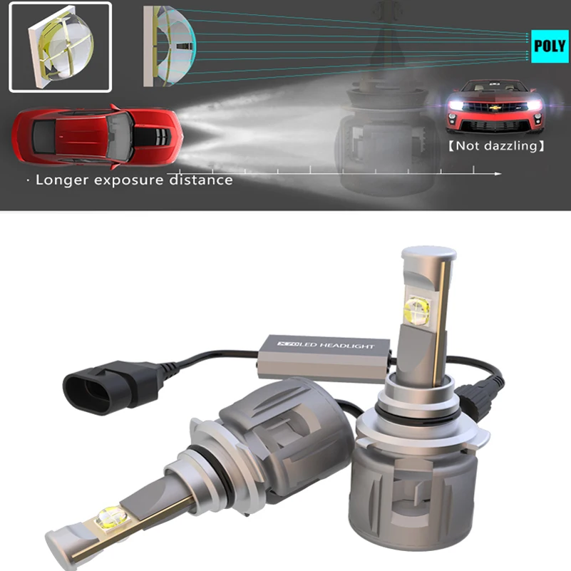 XHP70 H7 светодиодный H4 Hi/ближнего и дальнего света 15600LM H1 HB3 HB4 9006 H8 H9 H11 D1S D2S D3S D4S 9012 фар автомобиля погрузчик 70 чипы 6000K 12V