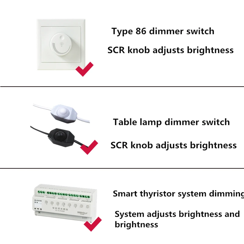 Dimmable Светодиодный точечный светильник cob настенный светильник встроенный SCR плавное затемнение 1 Вт 3 Вт небольшие отверстия 5 см