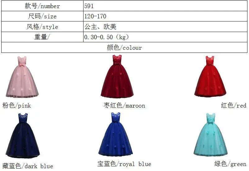 AliExpress длинные юбки с высокой талией для девочек, кружевная юбка принцессы с цветочным рисунком и бантом, нарядное платье