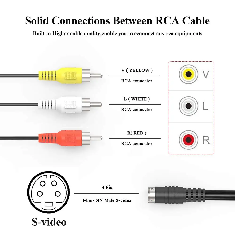 Cavo Adattatore Da 4 Pin S-Video A 3 RCA AV TV - Maschio-Maschio - Lunghezza 1,5 Metri (Nero)