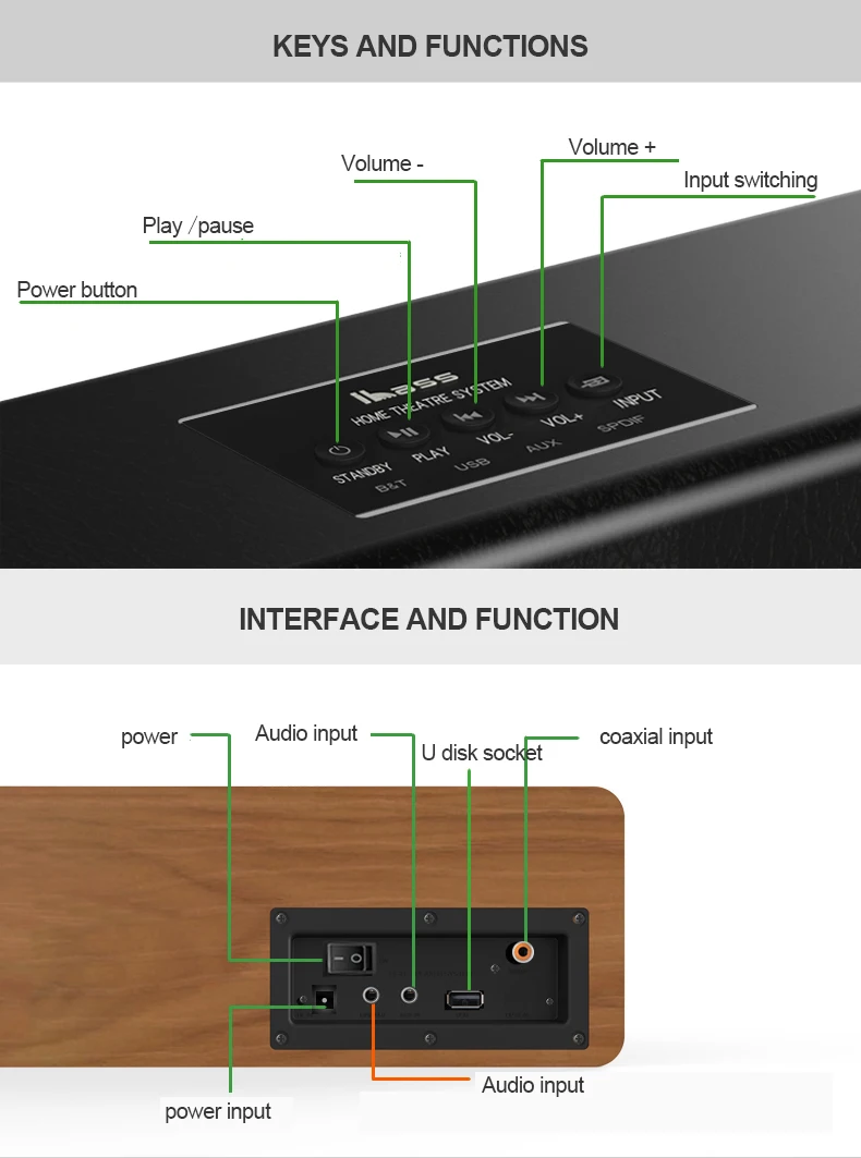 Настольный деревянный Bluetooth динамик HIFI без потерь TI3116 чип SPDIF коаксиальный U диск AUX для усилителя мощности ПК телефон тв громче динамик