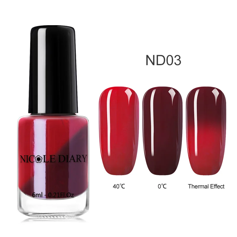 ND03 NICOLE DIARY матовый Effetc лак для ногтей чистый цвет ногтей розовый дизайн ногтей жирный лак маникюр лак для ногтей лак - Цвет: ND03