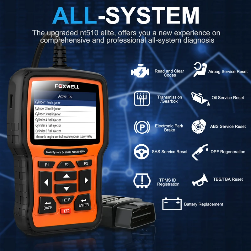 Сканер FOXWELL NT510 Elite для BMW диагностический сканер f30 e46 e39 e60 e90 e36 OBD 2 MINI Rolls Royce II|scan