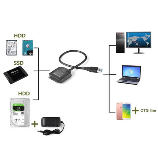 Easy drive line USB3.0/SATA кабель для передачи данных/USB3.0 TO SATA Кабель-адаптер US Plug