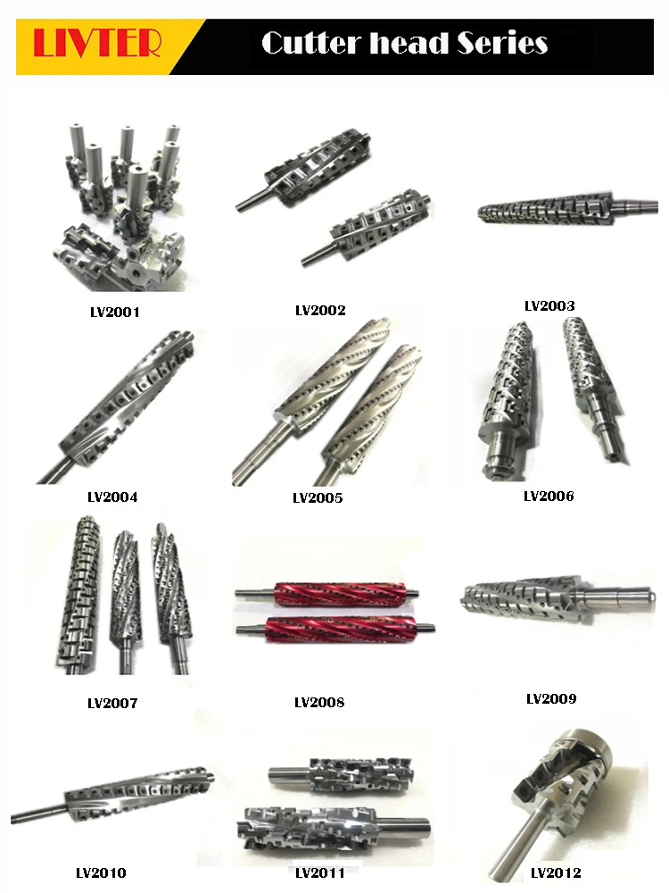 Cutter head series (2)