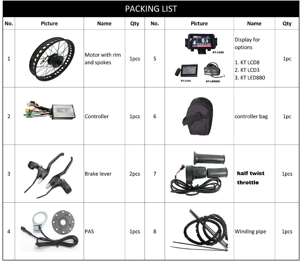 36V fat motor kit packing list 分体转把
