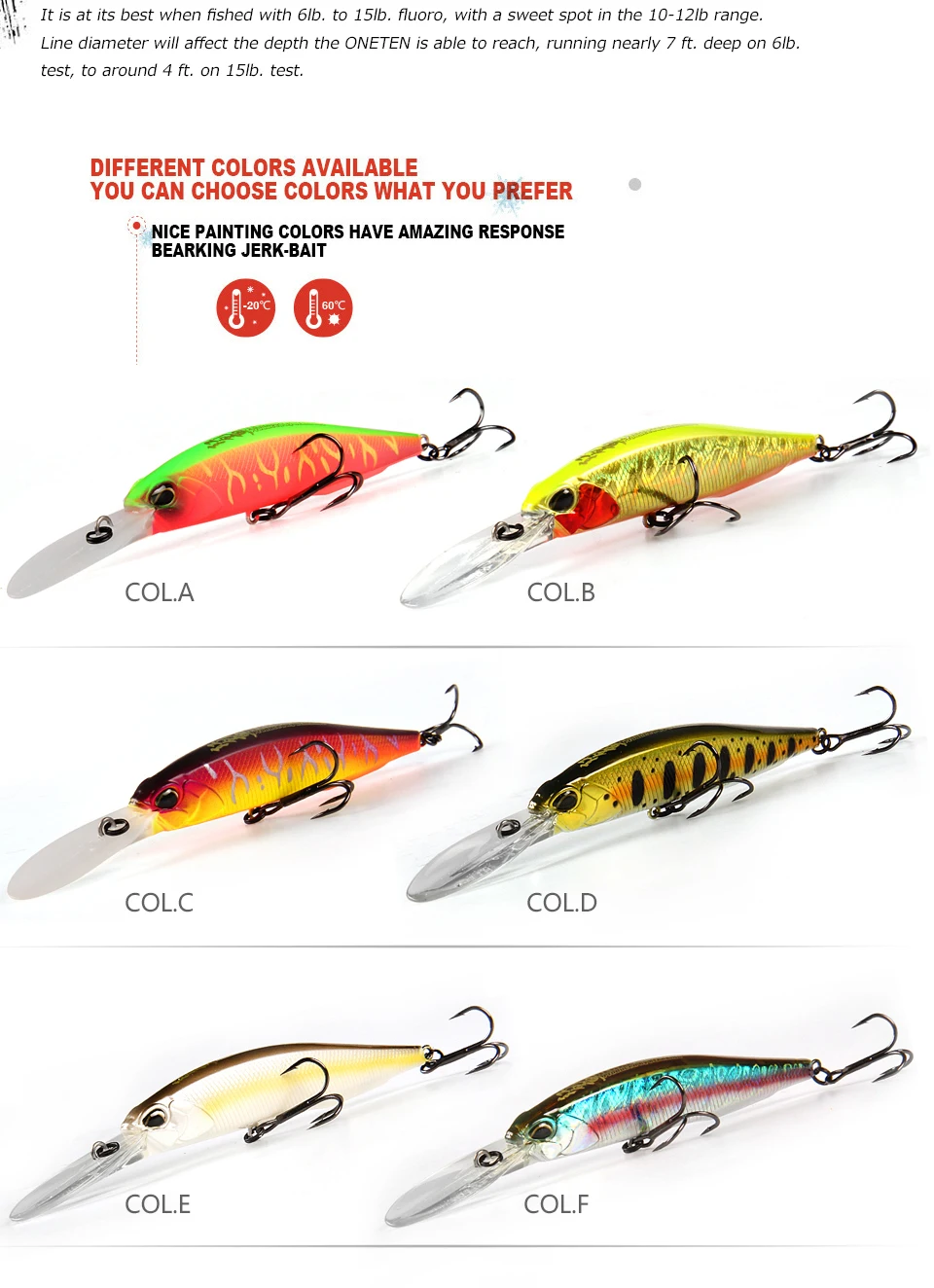10cm 16g Lure Wobblers Crankbaits Hard Lure Pike Artificial Bait Fishin | eBay 10cm 16g Lure Wobblers Crankbaits Hard Lure Pike Artificial Bait Fishin | eBay