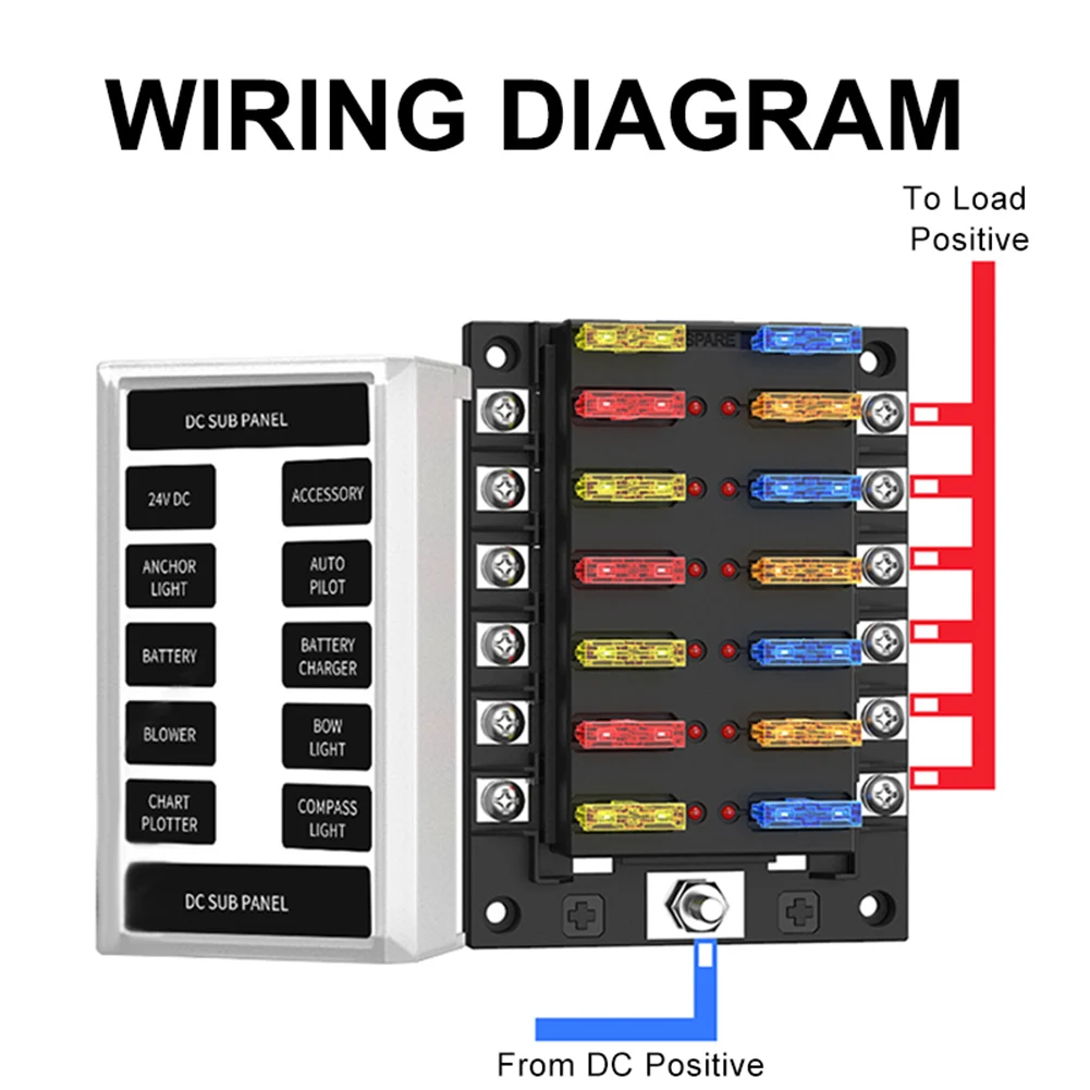 12V-32 В постоянного тока 12-Way F Применение коробка лезвие блок держатель с