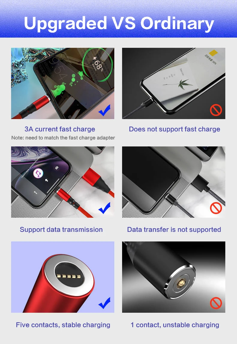 Магнитный Micro USB кабель для iPhone samsung Быстрая зарядка данных провод шнур магнитное зарядное устройство usb type C 1,2 m кабель для мобильного телефона