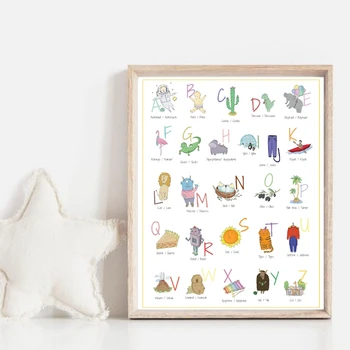 

English French Bilingual Alphabet Poster Prints Nursery Wall Decor ABC Educational Illustration Kids Wall Art Canvas Painting