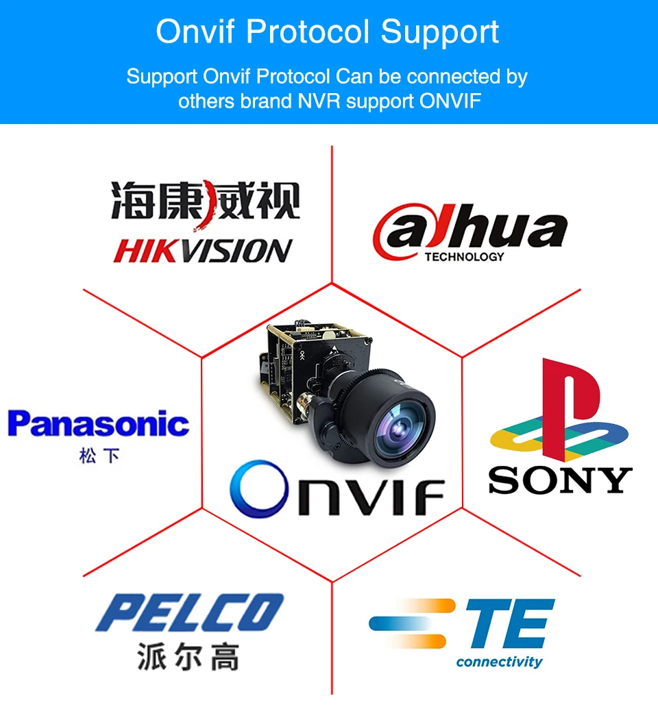 4K 12MP модуль камеры Starlight UHD 3X Zoom 3-11 мм моторизированный объектив sony IMX226 onvif PTZ сетевая ip-камера H.265