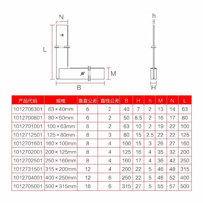 Machinist Square 90 Degree Right Angle Engineer Set Precision Ground Steel Hardened Angle Ruler Measurement Tool