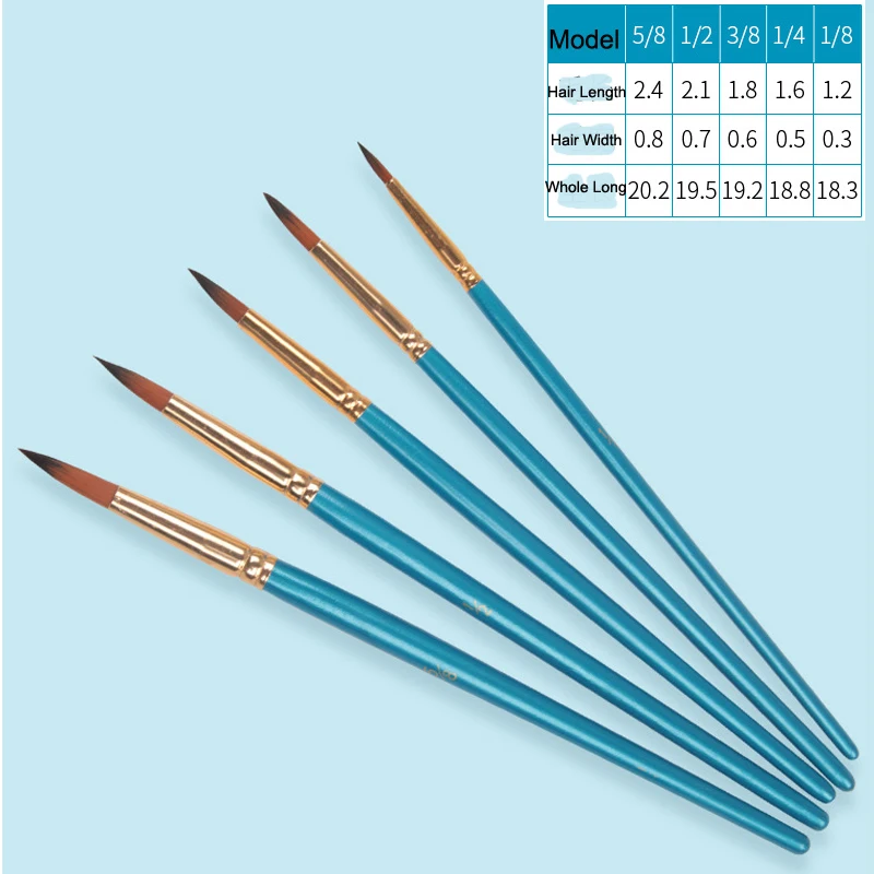 Cake Brushes