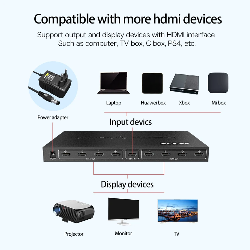 HDMI сплиттер HDCP 4K 1x2 1 в 2 out усилитель сигнала мощности 1080P 3D 1x4 аудио сплиттер HDMI конвертер 1x8 HDMI адаптер