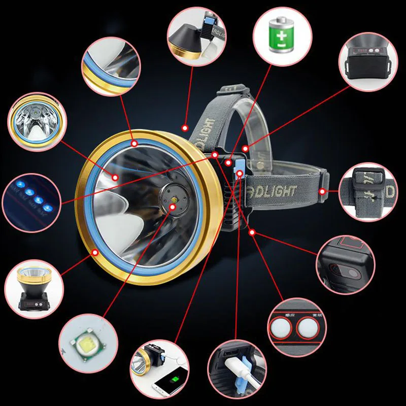 Usb Перезаряжаемый датчик светодиодный налобный фонарь для рыбалки, кемпинга, налобный Аккумулятор для фонарей для велоспорта, охоты, подарок на год
