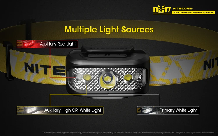 NITECORE NU17 перезаряжаемый налобный фонарь CREE XP-G2 S3 130 люменов, тройной выход, светильник, головной светильник для занятий спортом на открытом воздухе