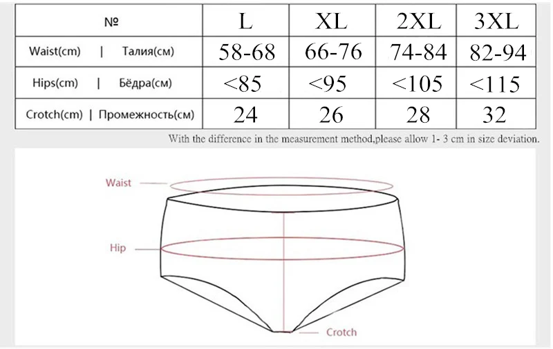 Бамбуковые женские трусики большого размера, женское нижнее белье 3XL, удобные дышащие женские трусы