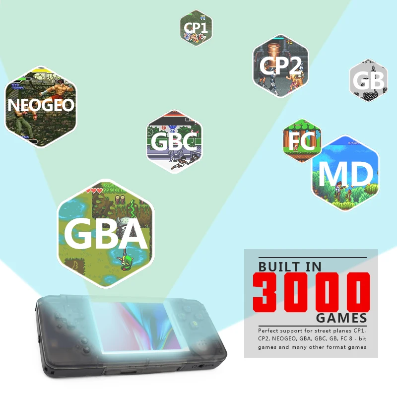 Данные лягушка Ретро портативная игровая консоль 3,0 дюймов консоль Встроенная 3000 классические игры поддержка Gba/Neogeo/Cp1/Cp2