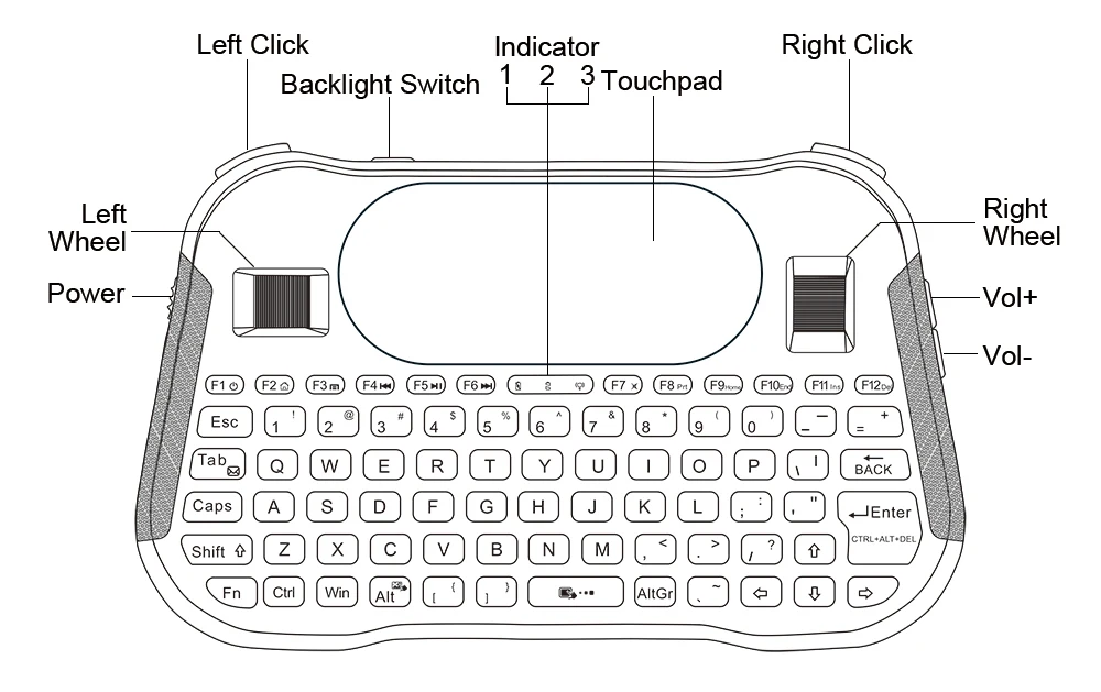 Беспроводная сенсорная мини-клавиатура с подсветкой T18+ Air mouse, игровая клавиатура MAC, планшет для ноутбука, смарт-ТВ на андроид i8 keybaord T18 Plus