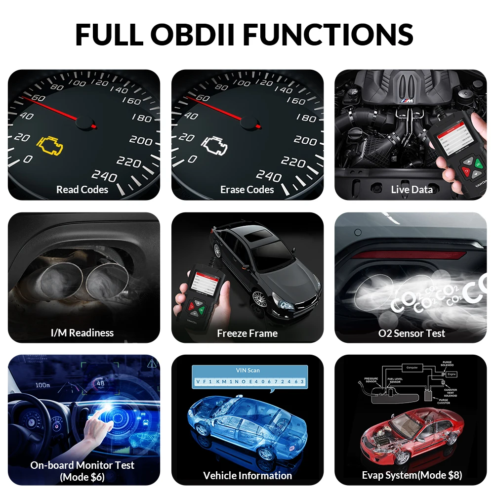 Новый EDIAG YA201 считыватель кодов OBDII EOBD автомобильный диагностический инструмент