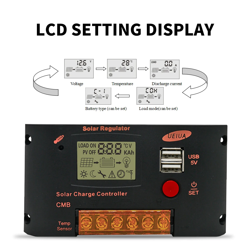 20A за максимальной точкой мощности, Солнечный Контроллер заряда 12 V/24 V Панели солнечные Системы Регулируемый параметра для ЖК-дисплей Дисплей Панели солнечные регулятор защита от перегрузки