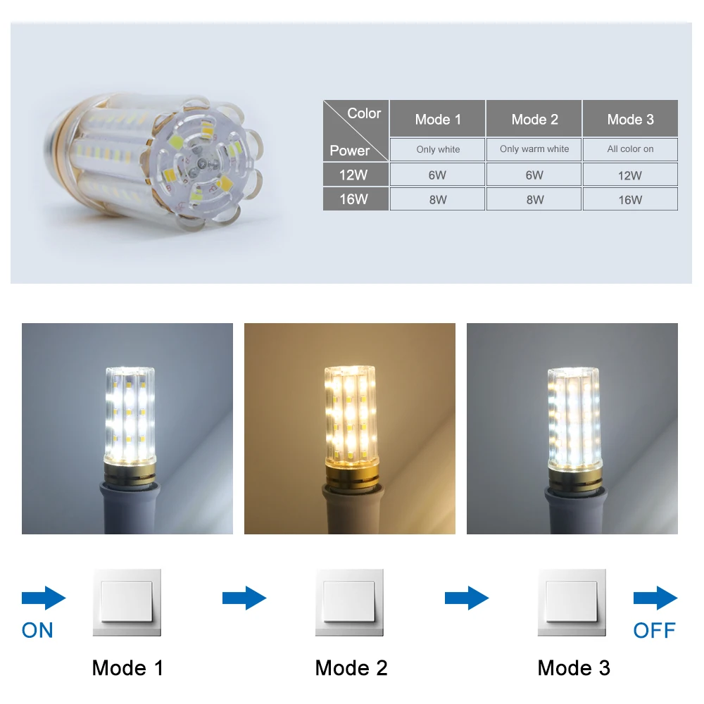 AC 220V Светодиодный Светильник Мозоли 12 Вт 16 Вт E27 E14 белый/теплый белый/CCT Прозрачная крышка кукурузы лампы, люстры светодиодный светильник