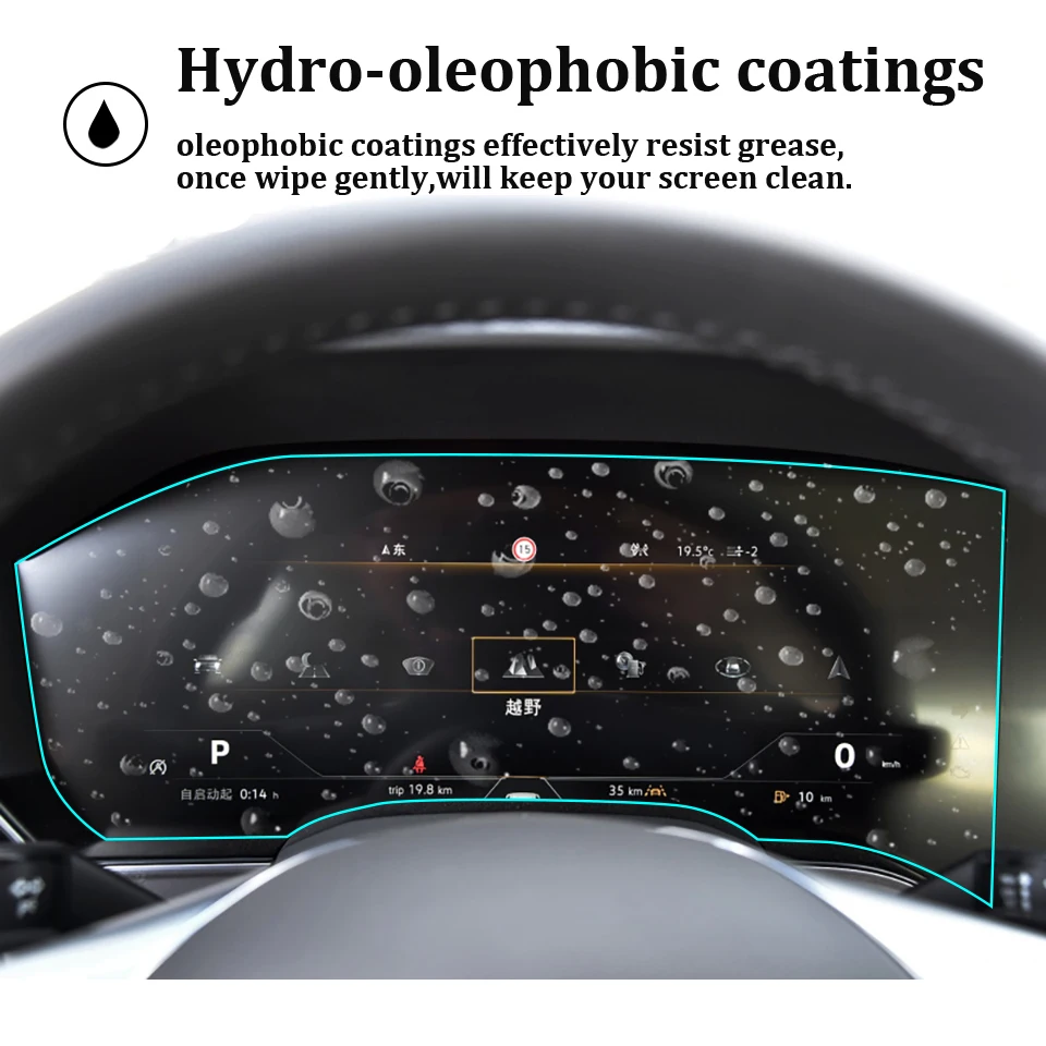 6 for Volkswagen Touareg 2019 2020 screen film LCD display screen cover dashboard panel digital cockpit protection instrument tempered glass TPU film