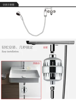

High Output Revitalizing Shower Filter Reduces Dry Itchy Skin Improves Dry Itchy Eczema Dramatically Condition Skin Hair Nails