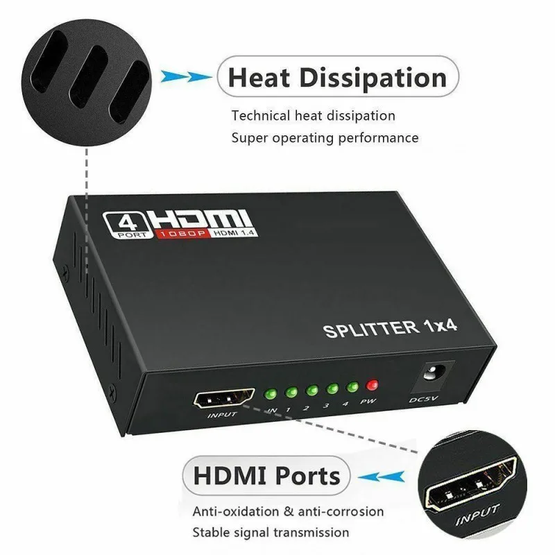 Высококачественный Профессиональный Full HD HDMI Сплиттер 4 порта концентратор ретранслятор усилитель V1.4 1080p 1 в 4 из