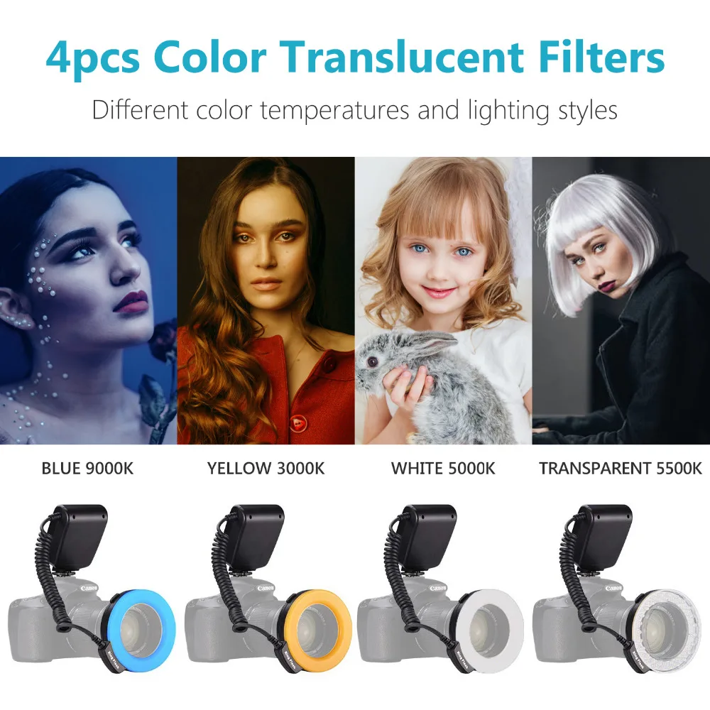 Ceny MAMEN makro LED pierścień latarka Speedlight speedlite do canona Nikon Fujifilm Olympus Pentax DSLR zdjęcie z kamery lampa pierścieniowa zestaw