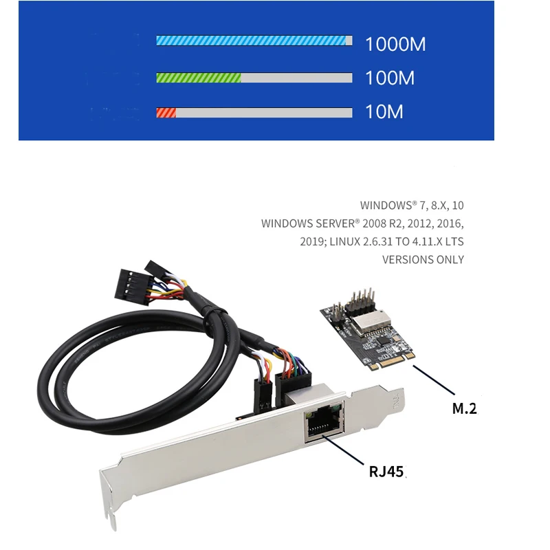 wireless adapter card NEW M.2 B-Key M-key to RJ45 Ethernet Network Adapter Card with RTL8111H 10/100/100Mbps wifi card for pc