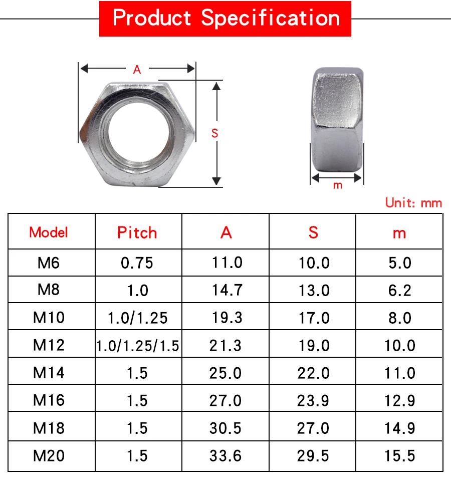 Details about   Fine Pitch M6 M8 M10 M12 M14 M16 M18 M20 304 Stainless Thin Hex Jam Nuts 