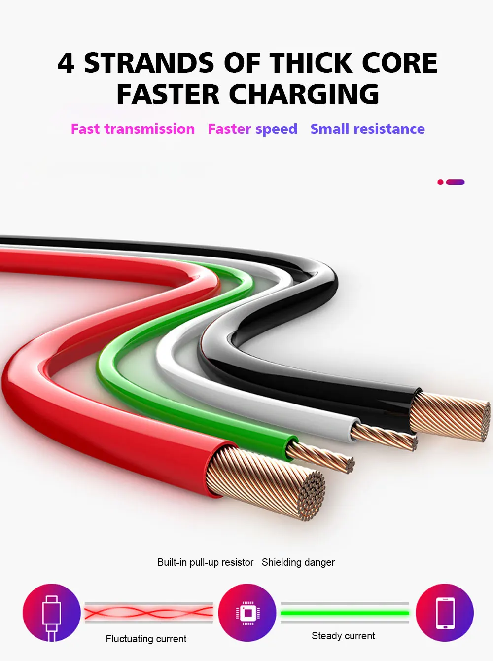 USB Tipo C Ugreen зарядное устройство 5A 3,0 кабель 3,1 короткий Typ C Быстрая зарядка для samsung S10 Xiaomi Mi9 huawei sony Android телефон