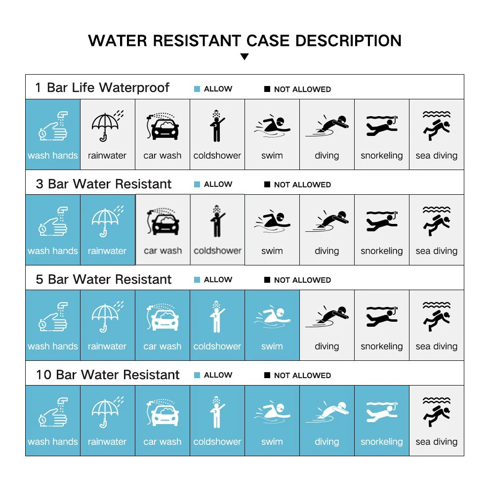 prova dwaterproof água digital conjunto relógio para venda com caixa