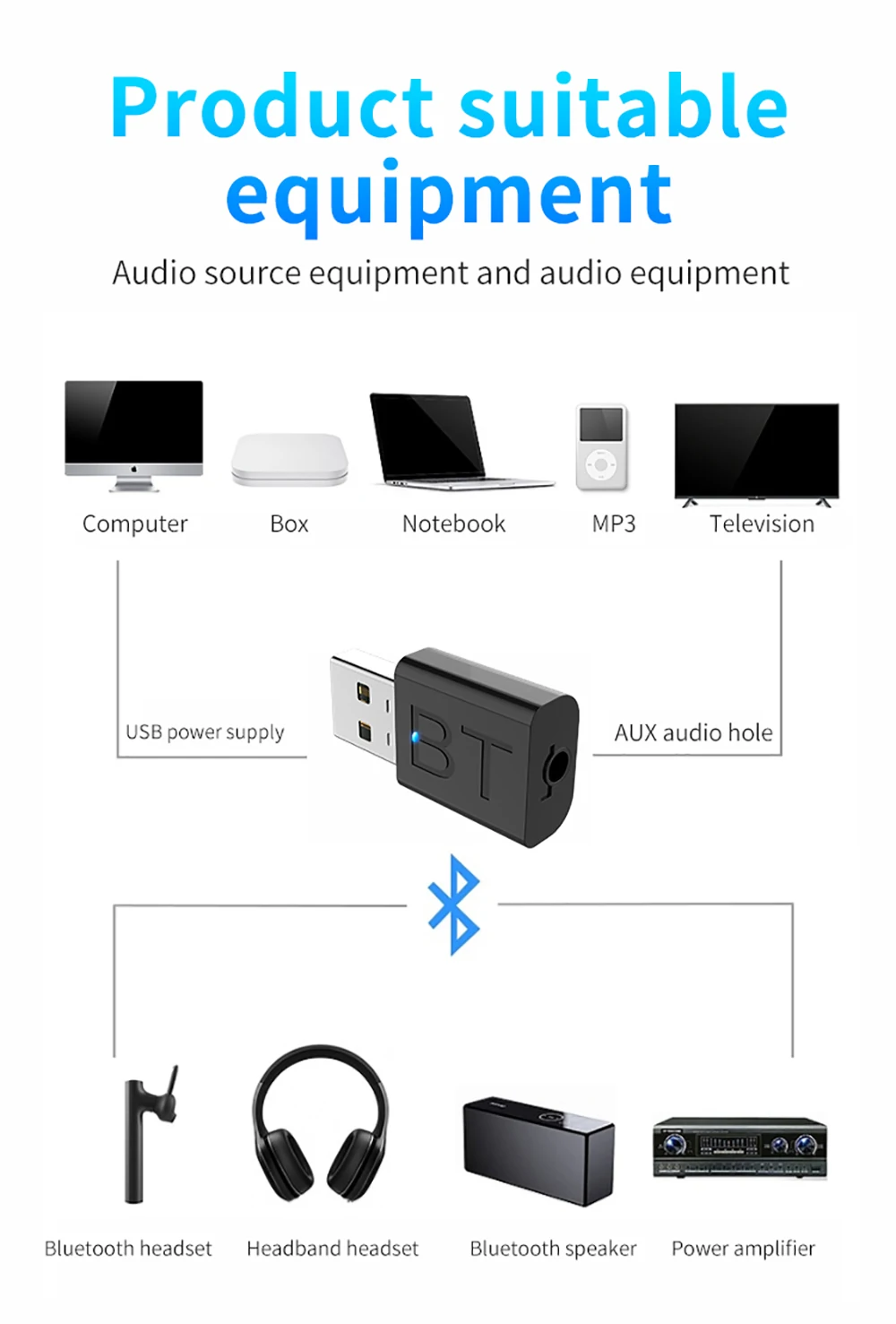 USB Bluetooth 5,0 передатчик приемник 3 в 1 адаптер EDR ключ 3,5 мм AUX для ТВ ПК наушники для дома стерео автомобиля HIFI аудио