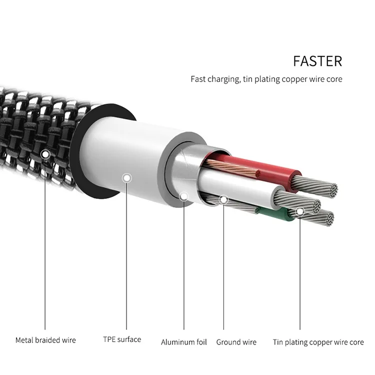 JIANHAN 2.4A металлический поворотный, микро-usb USB металлический тканый зарядный кабель 1 м Micro USB кабель для быстрой зарядки для huawei Xiaomi OPPO