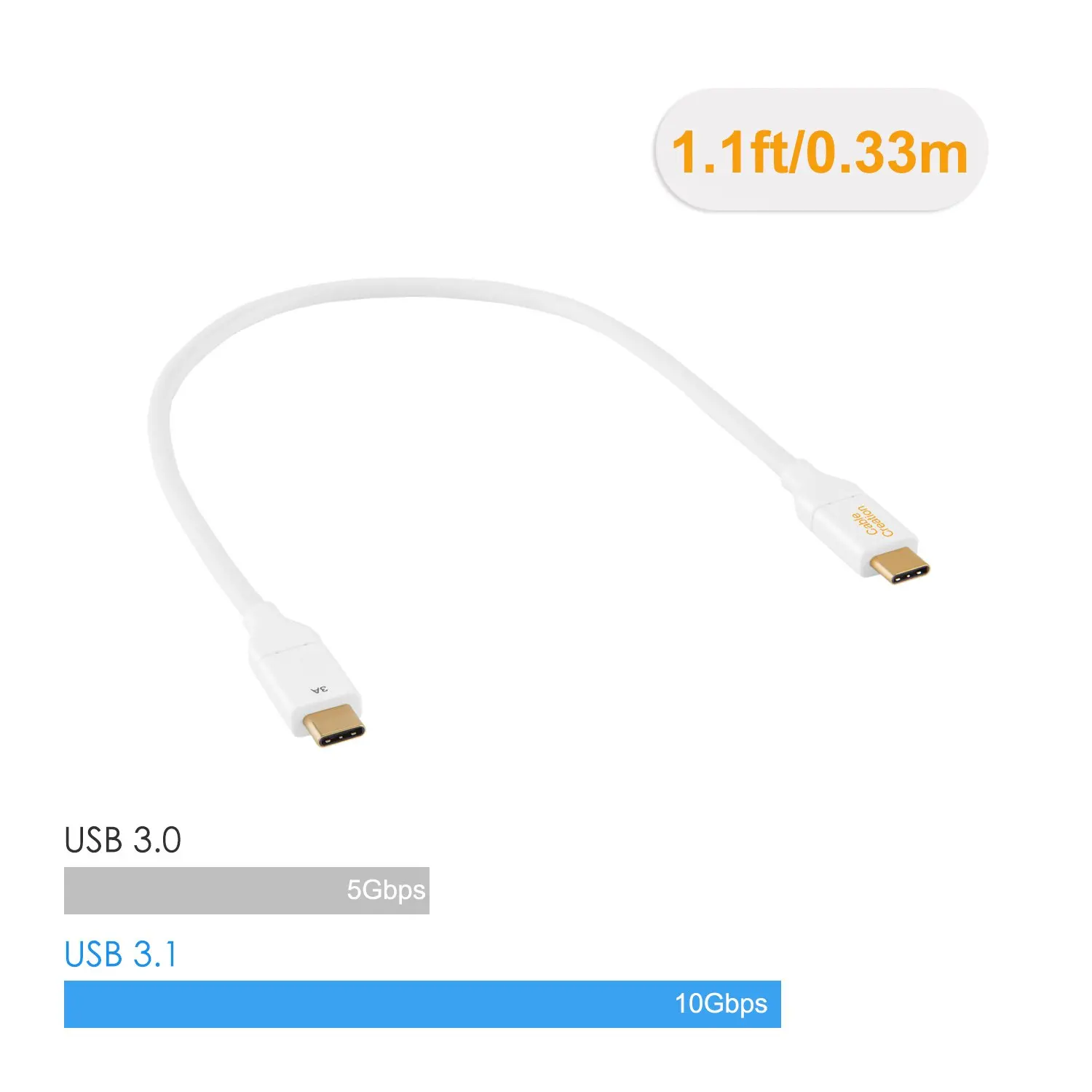 USB 3,1 Тип C Gen 2 кабель SuperSpeed 10 Гбит/с, кабель-Переходник USB C на кабель с разъемом usb-c при доставке службой E фонарь заднего номерного знака Чипсет& Мощность доставки MacBook(Pro), 13 дюймов