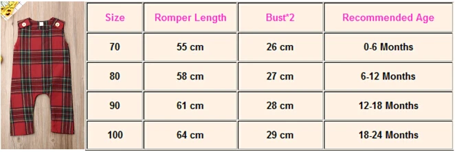 От 0 до 5 лет детские красные ползунки в клеточку/платье на бретельках для маленьких девочек одинаковая Рождественская одежда для сестер Рождественская одежда спортивный комбинезон без рукавов От 1 до 5 лет
