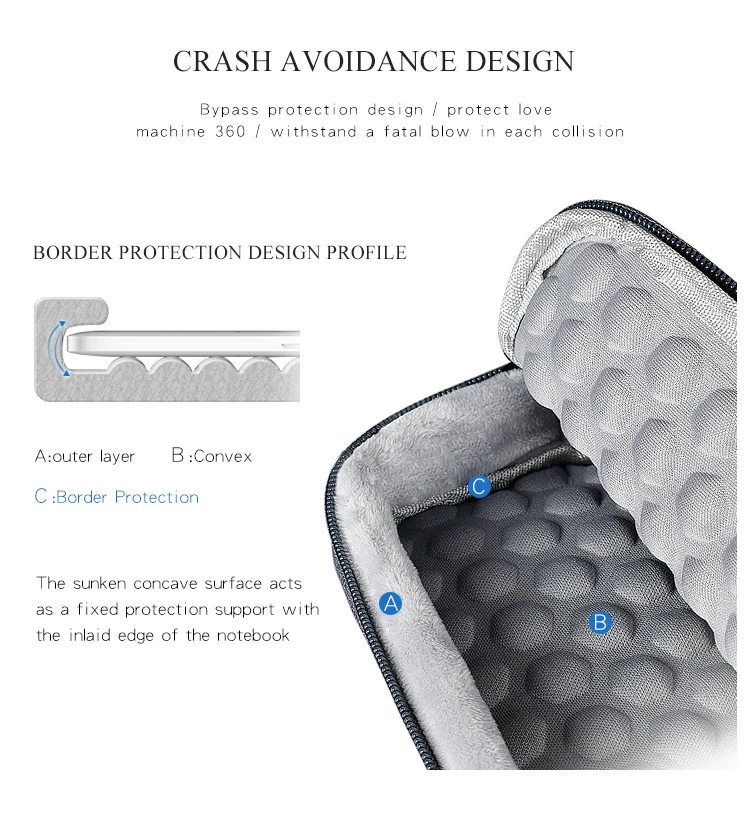 Противоударная сумка для ноутбука для мужчин и женщин водонепроницаемый чехол для ноутбука 13,3 14 15,6 дюймов компьютер ноутбук для Macbook Air Pro