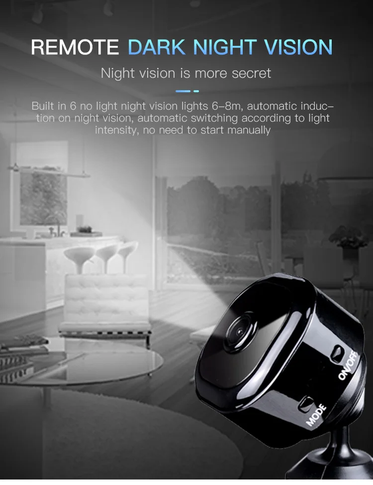 Wireless Mini WiFi Camera IP HD 1080P DVR 120° Wide Angle Night Vision Vedio Format House Security Smart Motion Detection Cam 4k video camera